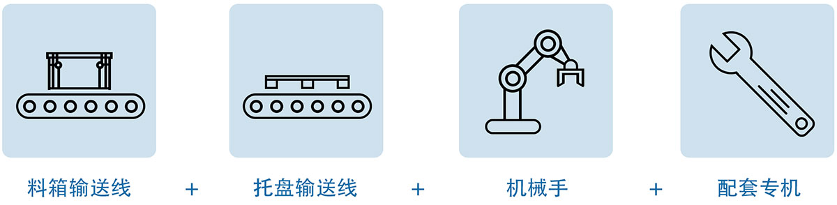 案例展示 案例展示