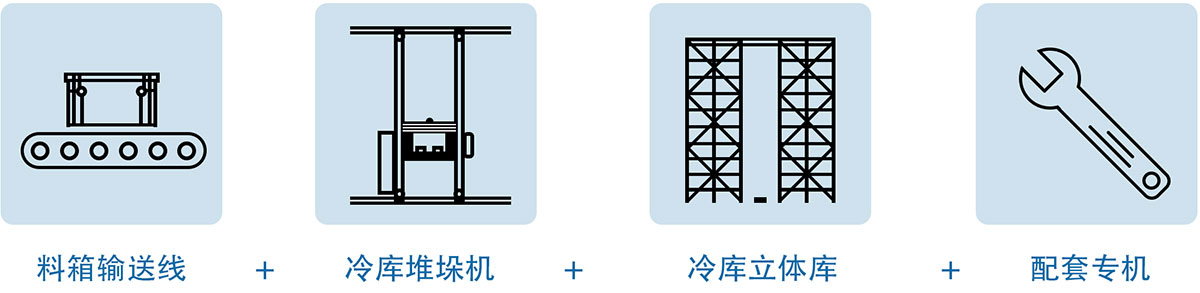 案例展示 案例展示